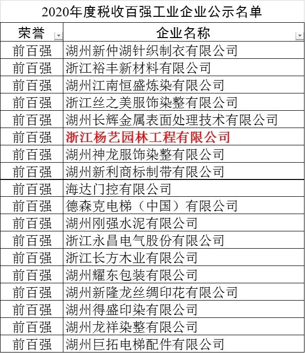 银娱优厚会717(中国)股份有限公司